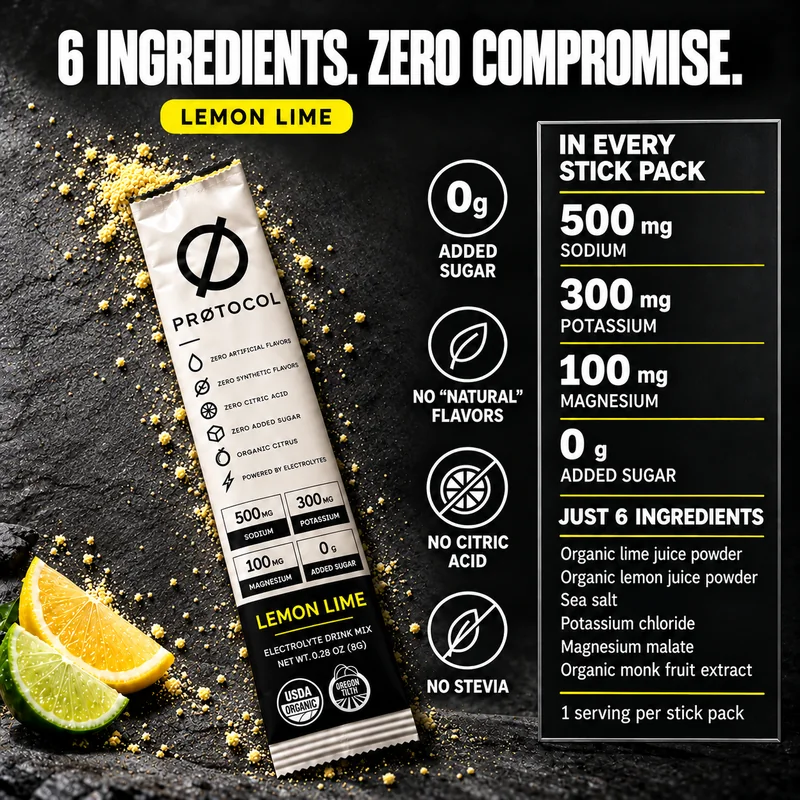 PRØTOCOL Lemon Lime stick pack with 6 ingredients: organic lime juice powder, organic lemon juice powder, sea salt, potassium chloride, magnesium malate and organic monk fruit extract. 500 mg sodium, 300 mg potassium, 100 mg magnesium, 0 g added sugar and no added citric acid.